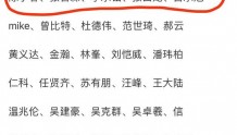 APP内阅读网传孙耀威被《披哥2》辞退，原因跟陈小春有关，可惜了