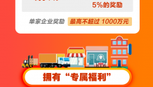 最高奖励1000万元 杭州促消费实施细则“四连发”