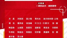 上海5人入选国家男足选拔队出征东亚杯24人名单