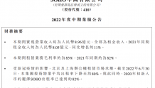 SOHO中国扭亏，上半年盈利1.91亿，潘石屹还要继续收租？