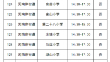 10月27日惠城区开展核酸检测的公告
