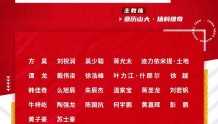 国家男足选拔队出征东亚杯名单公布，武汉三镇队一人入选