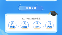 【校招】中广核新能源2022年夏季校园招聘全面启动