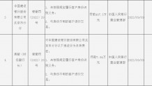 建行北京分行与身份不明客户交易等被罚487.3万