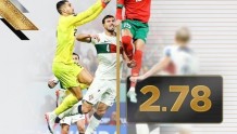比C罗还高！摩洛哥进球者恩-内斯里起跳高度达到2.78m