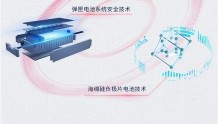 央视首个动力电池科技大奖授予广汽埃安