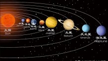 你知道太阳系现在叫太阳系的八大行星，这是为什么吗？
