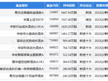 中国电信最新公告：5月移动用户数3.81亿