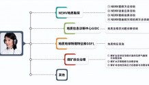 陕西浩兴坤达新能源科技有限公司业务介绍