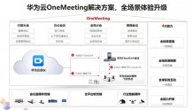华为云OneMeeting全场景视频会议解决方案正式发布