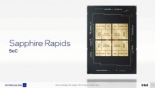 英特尔Sapphire Rapids-SP至强CPU阵容规格泄露