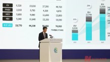 LG新能源中国总经理郑渊斗：预计到2025年，全球动力电池渗透率将达到23%