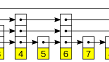 数据结构与算法-进阶（二十二）跳表