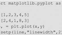 matplotlib 调用pyplot的API和面向对象的API设置图形属性