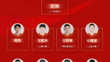 上海久事男篮王哲林、任骏威入选中国国家男子篮球队