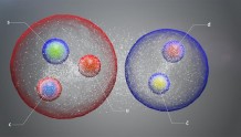 欧洲核子研究组织宣布首次发现3种“奇特”粒子结构
