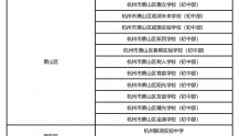 超全！杭州民办初中（含民转公学校）电脑派位名单公布！内附名单！