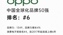 OPPO 高位蝉联2022凯度×Google BrandZ中国全球化品牌50强