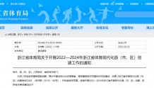 衢州4地上榜省第二批体育现代化县（市、区）创建名单