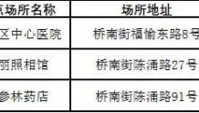广州番禺疾控提醒：到过以下重点场所的人员请立即报备并核酸检测