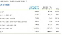 中国移动2022年上半年营收同比增长12%，5G套餐用户净增1.24亿户