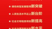【长图4】催人奋进！中国共产党甘肃省第十四次代表大会报告金句