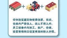 天津：物流仓储场所消防安全不容忽视！