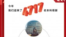 百年荣光，青春启航！上海大学2022级本科新生大数据揭秘！