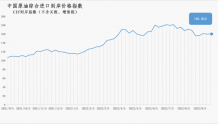 9月19日-25日中国原油综合进口到岸价格指数为160.20点