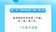 截至10月25日郑州市最新出行政策汇总