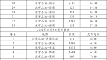 东营-滨州、潍坊等多地班次恢复运行！附近日时刻表