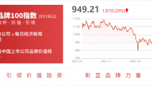 交易异动！惠程科技：近3个交易日上涨33.19%