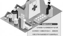 复星医药宣示阿兹夫定独家商业化权益 新华制药、华润双鹤出局？