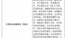 中国银行深圳市分行14项违规被罚1130万 4人终身禁业