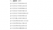四川省公布第三批绿色社区名单共计1585个 成都金牛区奥林社区榜上有名