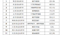 8月10日9-21时，义乌新增21例新冠病毒阳性感染者