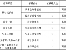 【社招】中核集团下属中核投资公开招聘7岗位