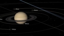 今年第三大满月影响土星冲日、英仙座流星雨？可等数日与月光“错峰”观赏