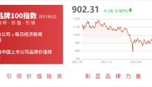 欧普康视：南京欧陶累计质押股数约为3625万股