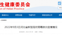 2022年9月3日河北省新型冠状病毒肺炎疫情情况