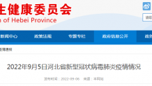 2022年9月5日河北省新型冠状病毒肺炎疫情情况