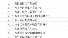 2022广西企业100强名单出炉！总部在南宁市的有38家