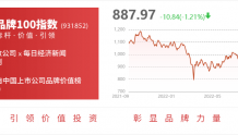 ST曙光：大股东华泰汽车累计被冻结股份约1.34亿股
