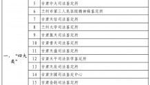 甘肃省高级人民法院关于司法委托备选机构名单的公示