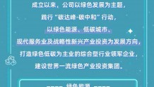 【校招】中国绿发2023年校园招聘正式开启