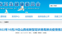 10月28日，山西省新增本土新冠肺炎确诊病例54例，新增无症状感染者50例
