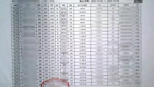 四川自贡一男子做“抖音刷单任务”被骗11万