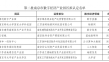 南京市第二批数字经济产业园区拟认定名单公示