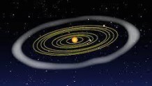 我们对以往发现的、极有可能是太阳系第九行星的天体了解多少？