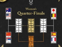 或在半决赛对阵实力强大的美国女篮！中国女篮8强对阵出炉！